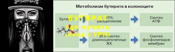 гашиш Волосово